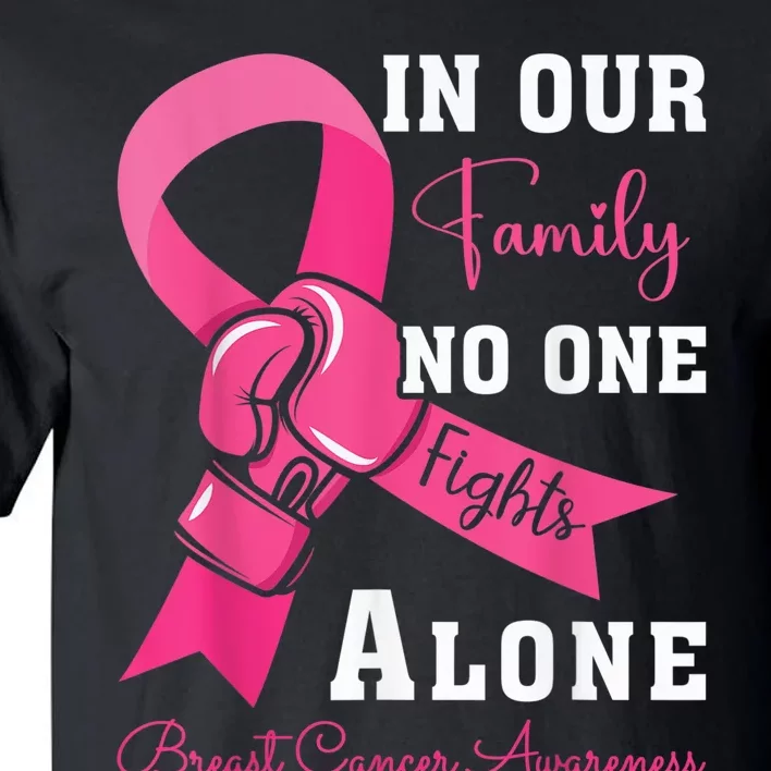 Breast Cancer Support Family Wo Breast Cancer Awareness Tall T-Shirt