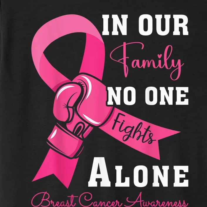 Breast Cancer Support Family Wo Breast Cancer Awareness ChromaSoft Performance T-Shirt