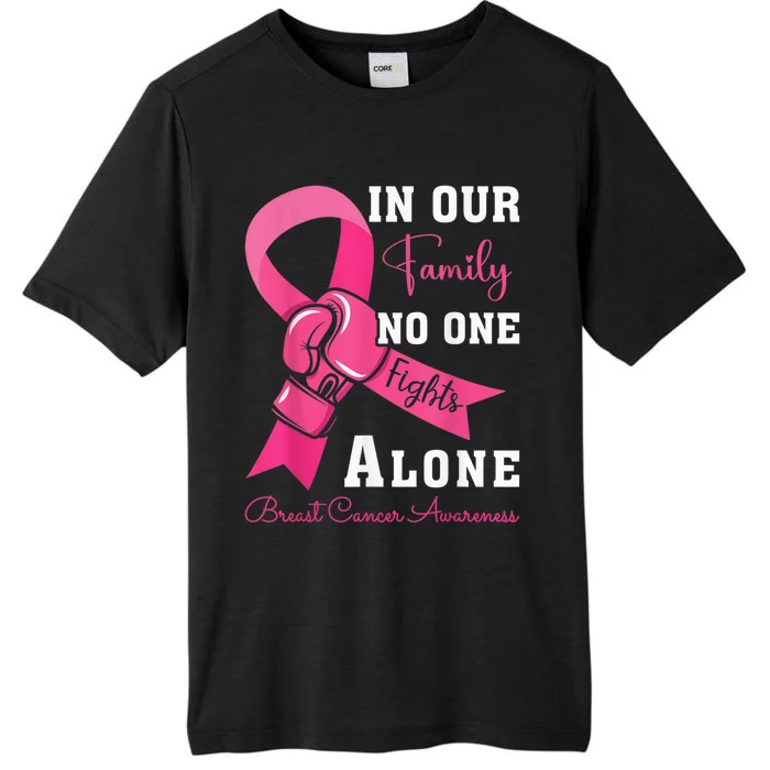 Breast Cancer Support Family Wo Breast Cancer Awareness ChromaSoft Performance T-Shirt