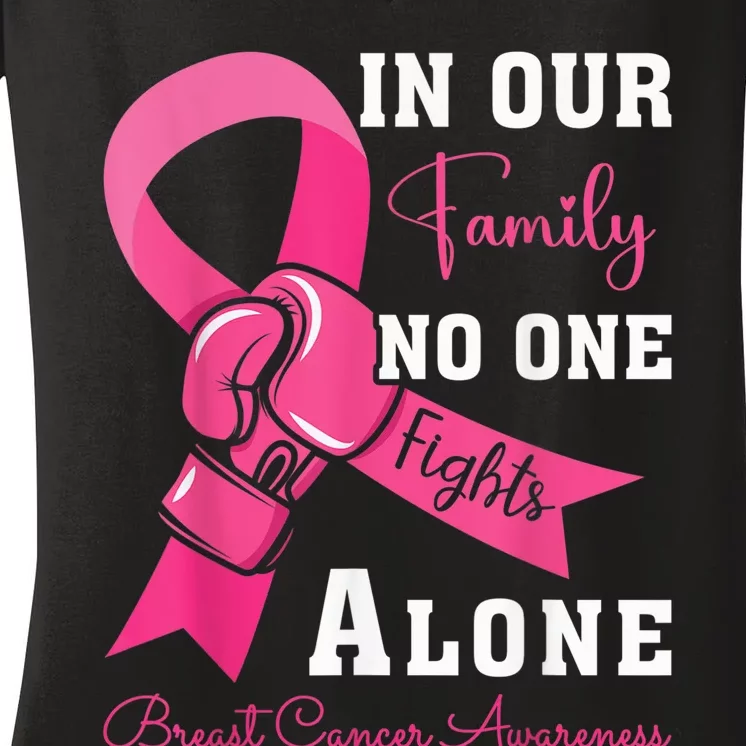 Breast Cancer Support Family Wo Breast Cancer Awareness Women's V-Neck T-Shirt