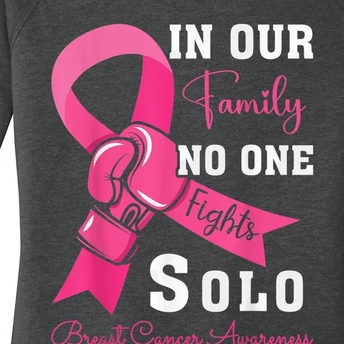 Breast Cancer Support Family Wo Breast Cancer Awareness Women's Perfect Tri Tunic Long Sleeve Shirt