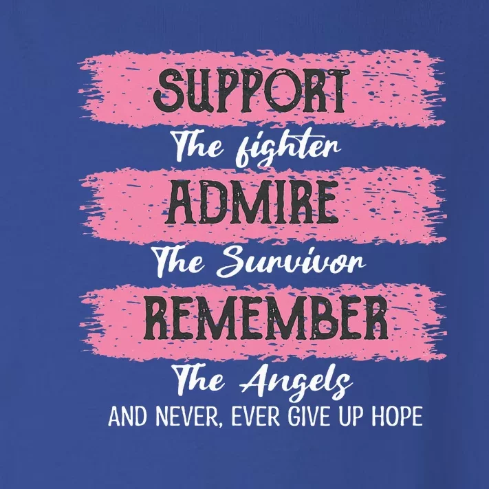 Breast Cancer Support Admire Honor Breast Cancer Awareness Toddler Long Sleeve Shirt