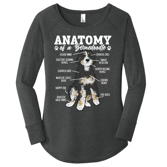 Bernedoodle Dog Anatomy Of A Bernedoodle Women's Perfect Tri Tunic Long Sleeve Shirt