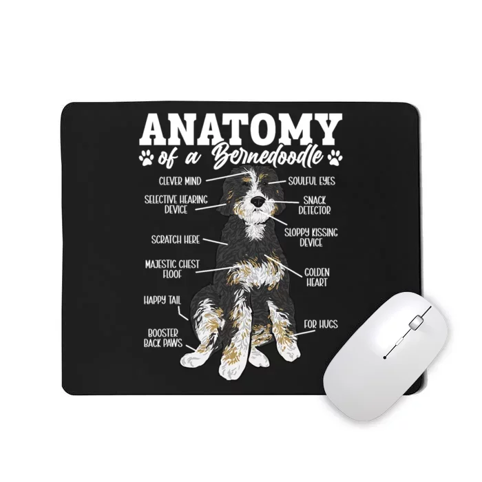 Bernedoodle Dog Anatomy Of A Bernedoodle Mousepad