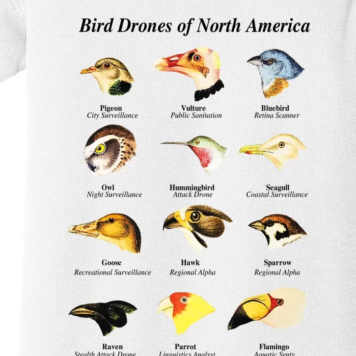 Bird Drones Of North America Baby Bodysuit