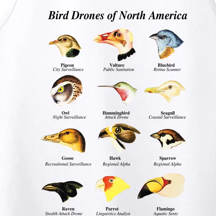 Bird Drones Of North America Performance Tank