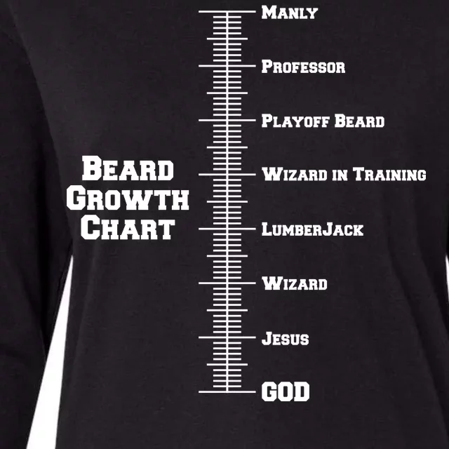 Beard Growth Ruler Funny Man To God Chart Womens Cotton Relaxed Long Sleeve T-Shirt