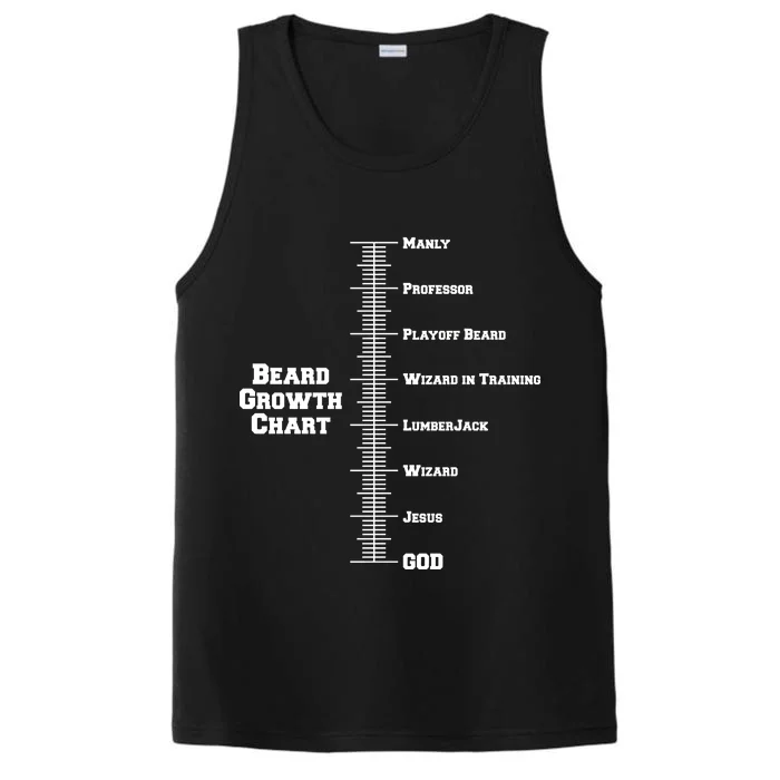 Beard Growth Ruler Funny Man To God Chart Performance Tank