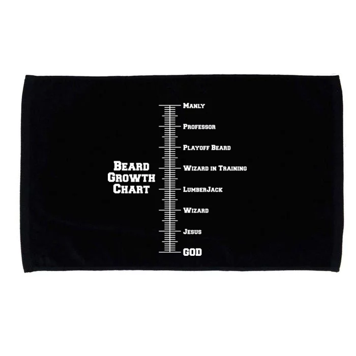 Beard Growth Ruler Funny Man To God Chart Microfiber Hand Towel