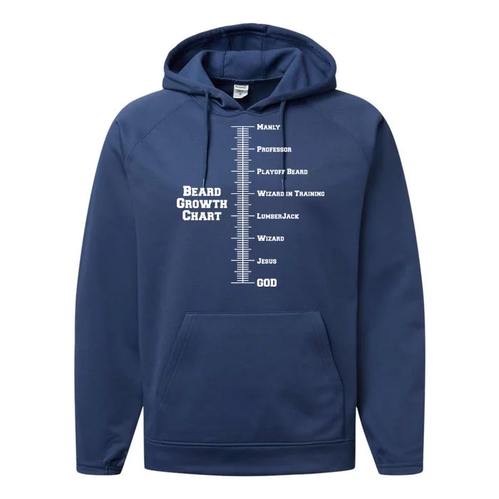 Beard Growth Ruler Funny Man To God Chart Performance Fleece Hoodie