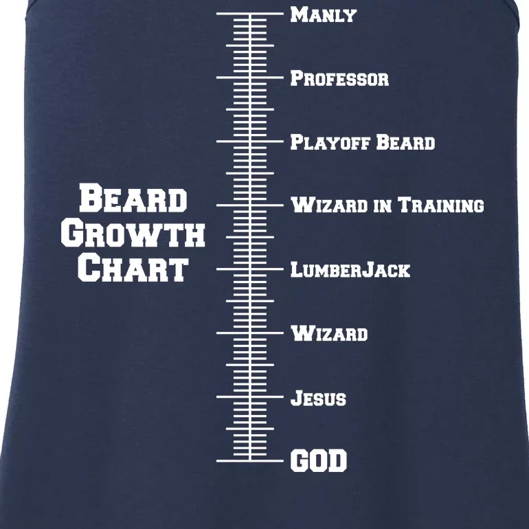 Beard Growth Ruler Funny Man To God Chart Ladies Essential Tank