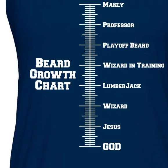 Beard Growth Ruler Funny Man To God Chart Ladies Essential Flowy Tank