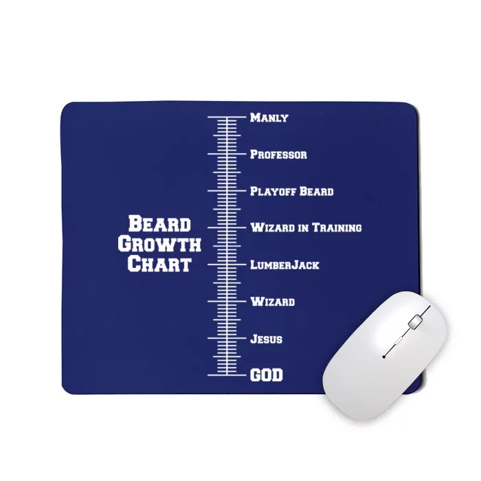 Beard Growth Ruler Funny Man To God Chart Mousepad