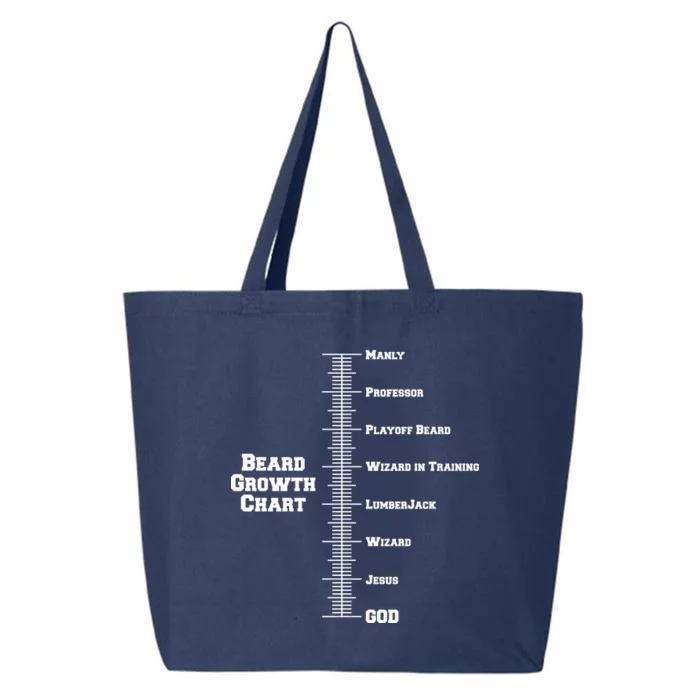 Beard Growth Ruler Funny Man To God Chart 25L Jumbo Tote