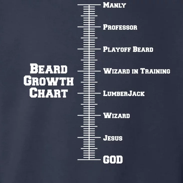 Beard Growth Ruler Funny Man To God Chart Toddler Hoodie