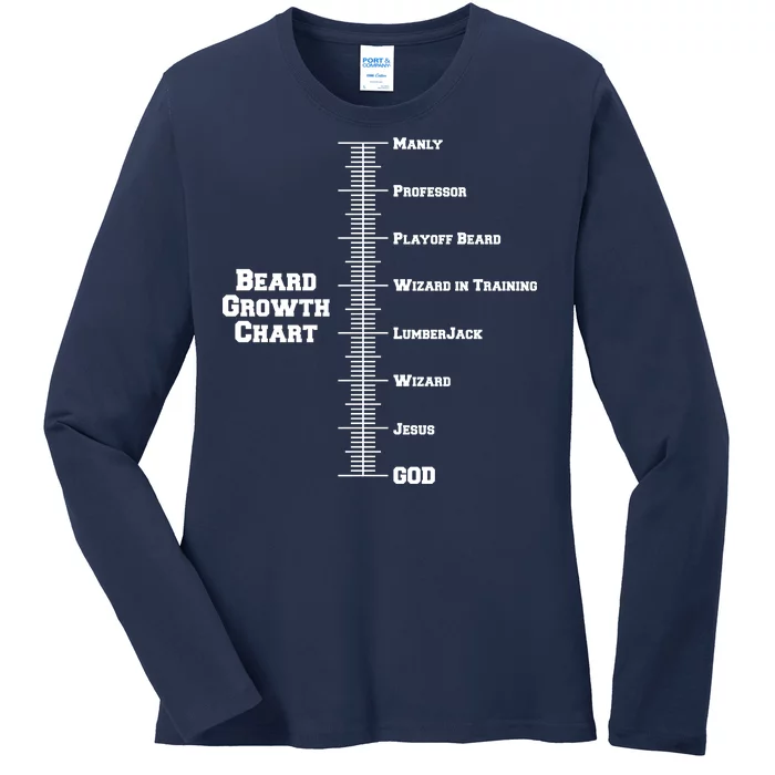 Beard Growth Ruler Funny Man To God Chart Ladies Long Sleeve Shirt