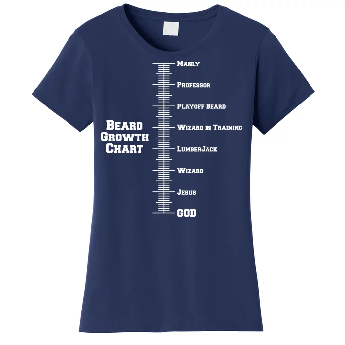 Beard Growth Ruler Funny Man To God Chart Women's T-Shirt