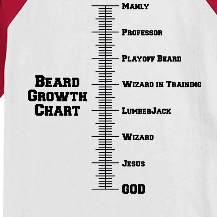 Beard Growth Ruler Funny Man To God Chart Kids Colorblock Raglan Jersey