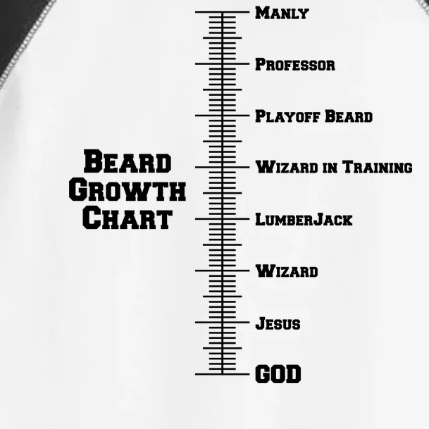 Beard Growth Ruler Funny Man To God Chart Toddler Fine Jersey T-Shirt