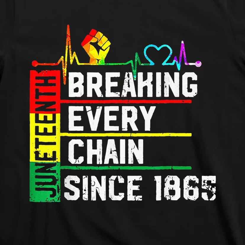 Breaking Every Chain Since 1865 Juneteenth Black History T-Shirt