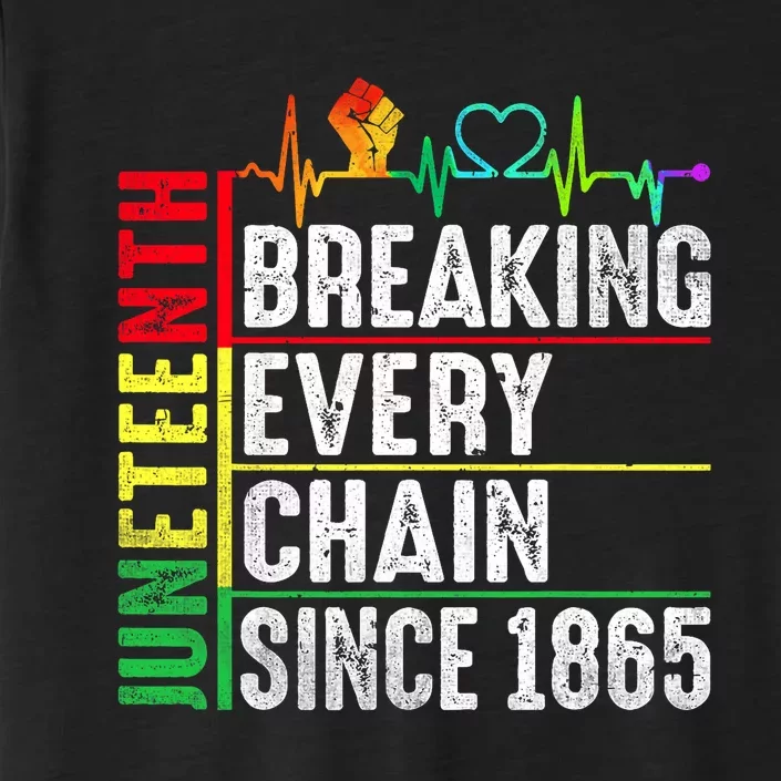 Breaking Every Chain Since 1865 Juneteenth Black History ChromaSoft Performance T-Shirt