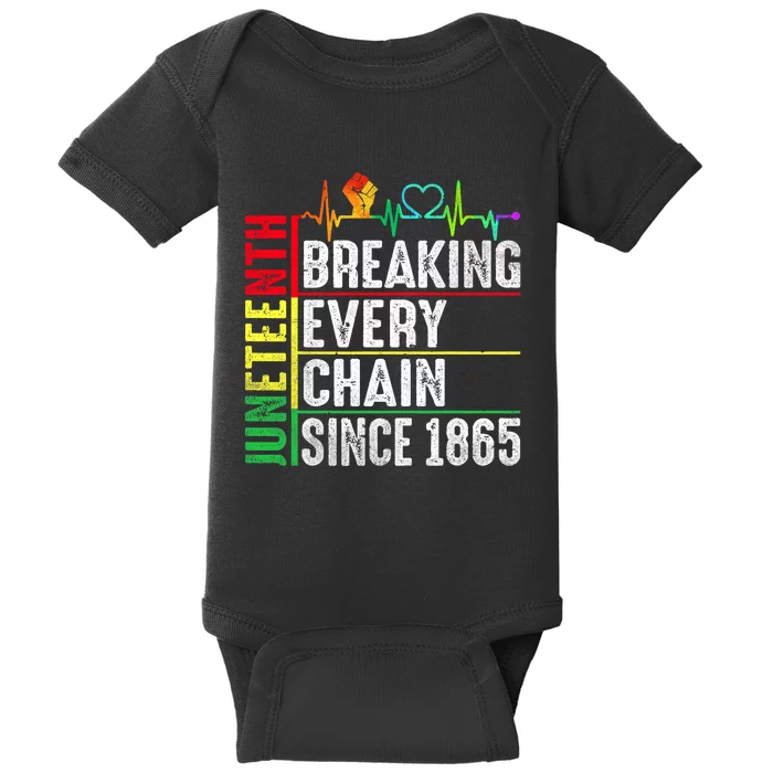 Breaking Every Chain Since 1865 Juneteenth Black History Baby Bodysuit