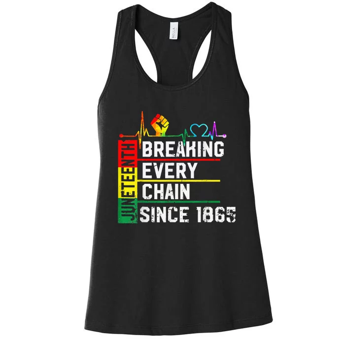 Breaking Every Chain Since 1865 Juneteenth Black History Women's Racerback Tank