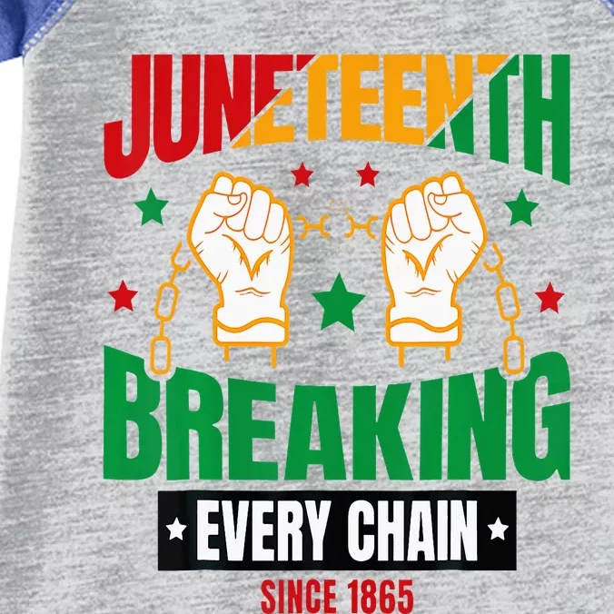 Breaking Every Chain Since 1865 Juneteenth Freedom Infant Baby Jersey Bodysuit