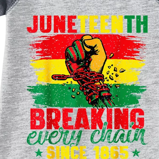 Breaking Every Chain Since 1865 Juneteenth Freedom Infant Baby Jersey Bodysuit