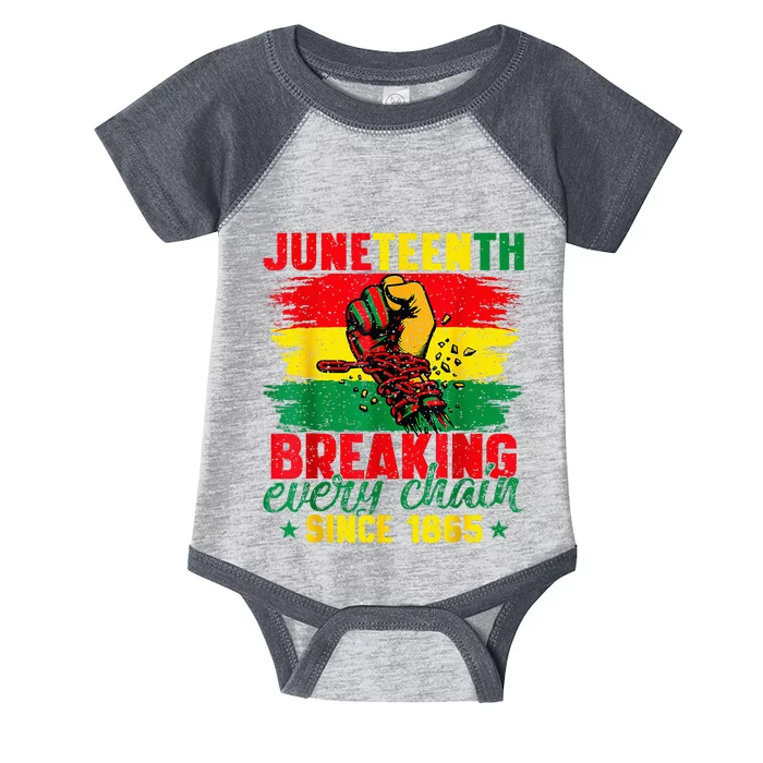 Breaking Every Chain Since 1865 Juneteenth Freedom Infant Baby Jersey Bodysuit