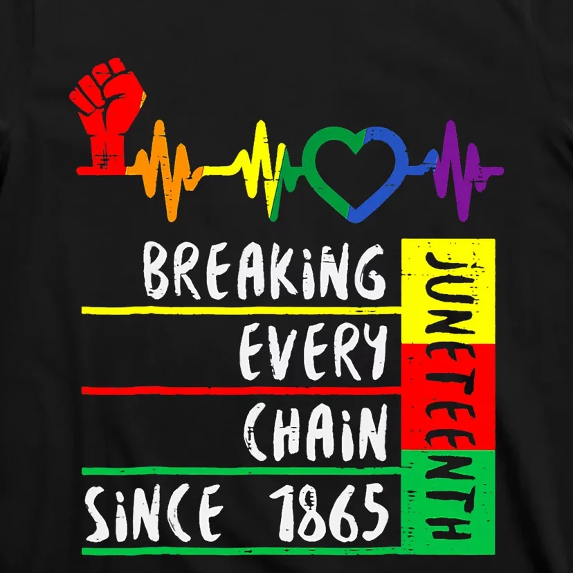 Breaking Every Chain Since 1865 Juneteenth Independence Day T-Shirt