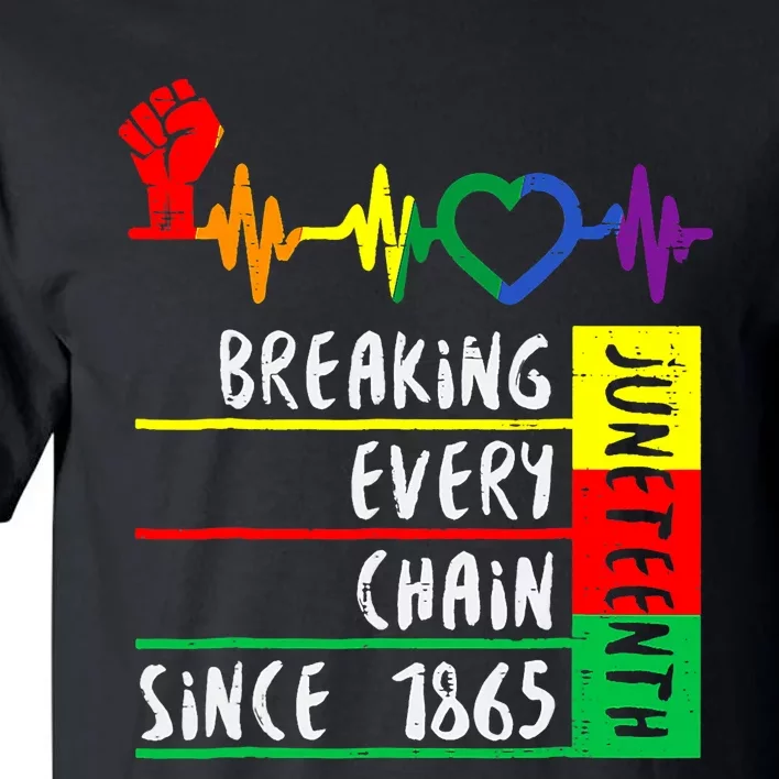 Breaking Every Chain Since 1865 Juneteenth Independence Day Tall T-Shirt