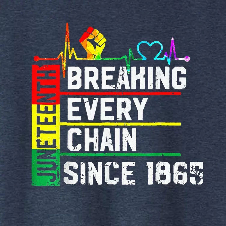 Breaking Every Chain Since 1865 Juneteenth Black History Women's Crop Top Tee