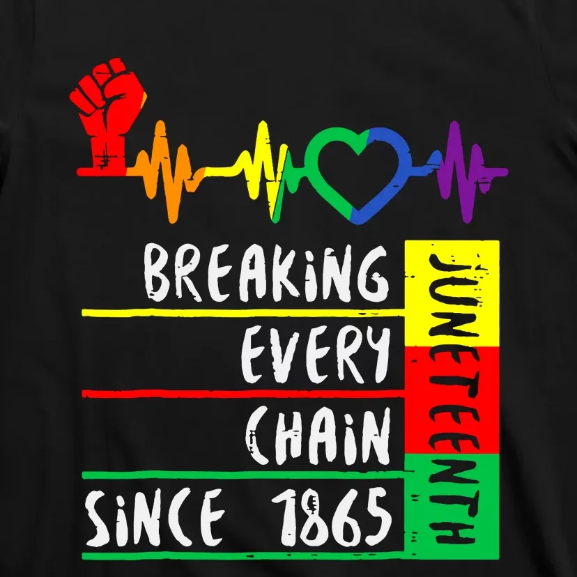 Breaking Every Chain Since 1865 Juneteenth Independence Day T-Shirt