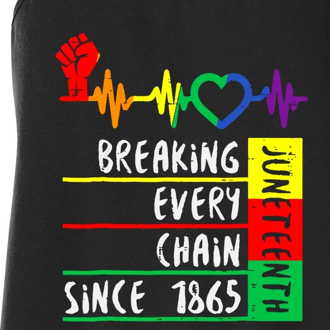 Breaking Every Chain Since 1865 Juneteenth Independence Day Women's Racerback Tank