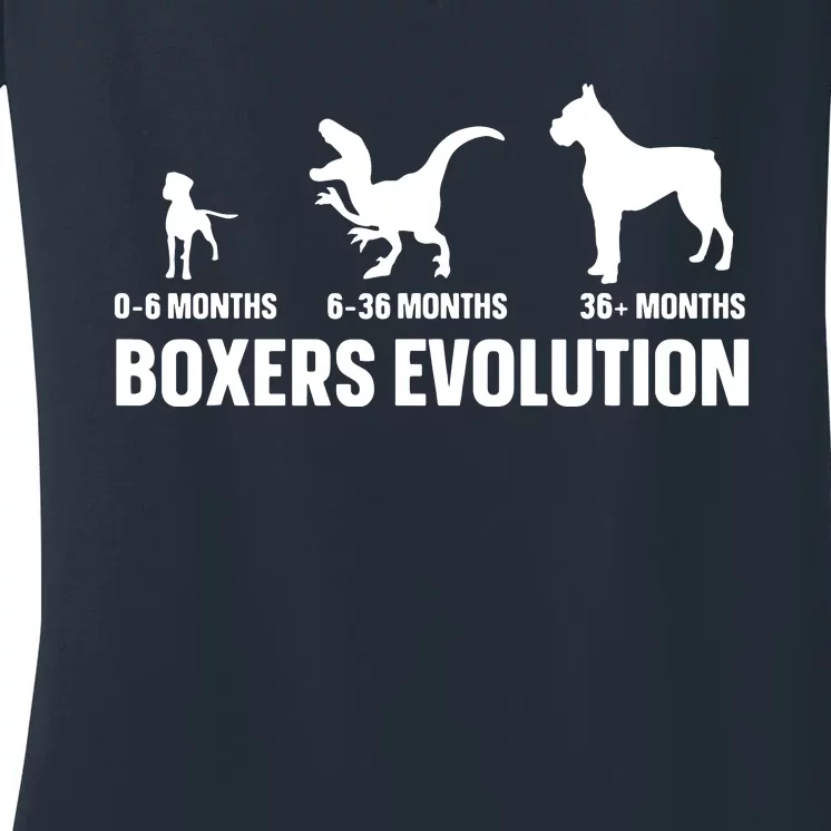 Boxers Evolution Design For A Boxer Owner Women's V-Neck T-Shirt