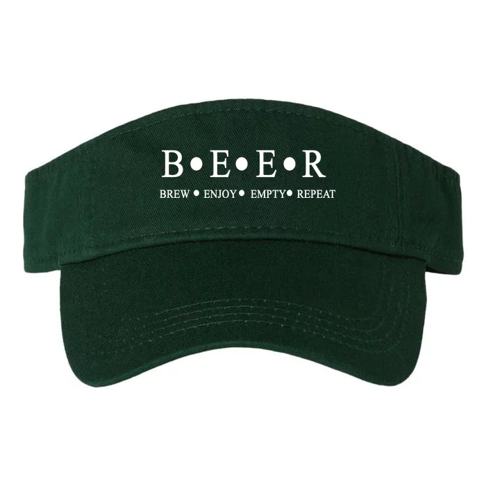 Beer Brewer Funny Craft Beer Brewmaster Valucap Bio-Washed Visor