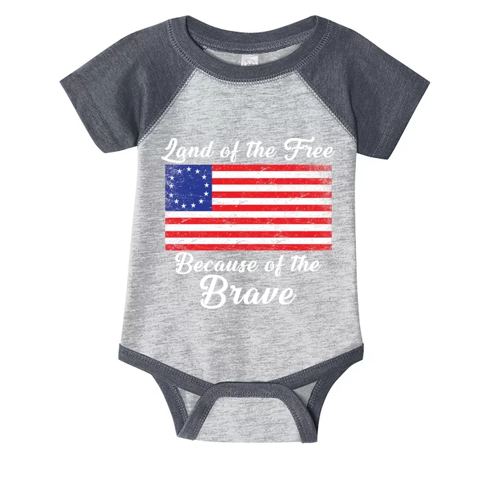 Betsy Ross Land Of The Free Because Of The Brave Infant Baby Jersey Bodysuit