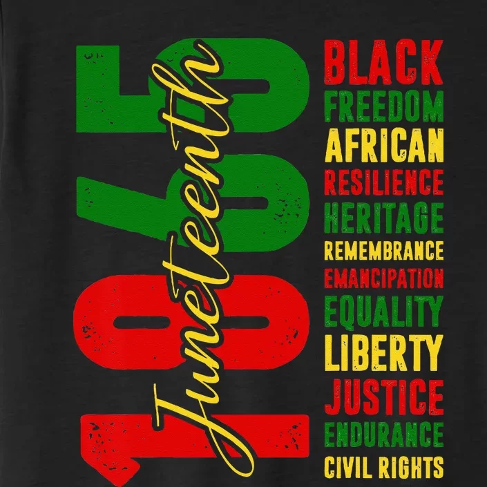 Black Freedom African Resilience Remembrance Juneteenth 1865 ChromaSoft Performance T-Shirt