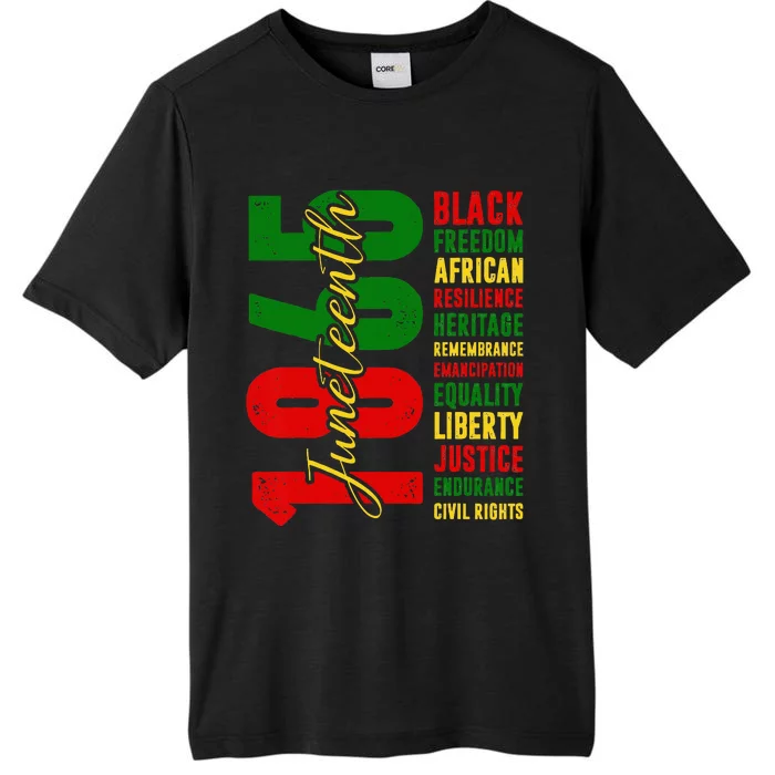 Black Freedom African Resilience Remembrance Juneteenth 1865 ChromaSoft Performance T-Shirt