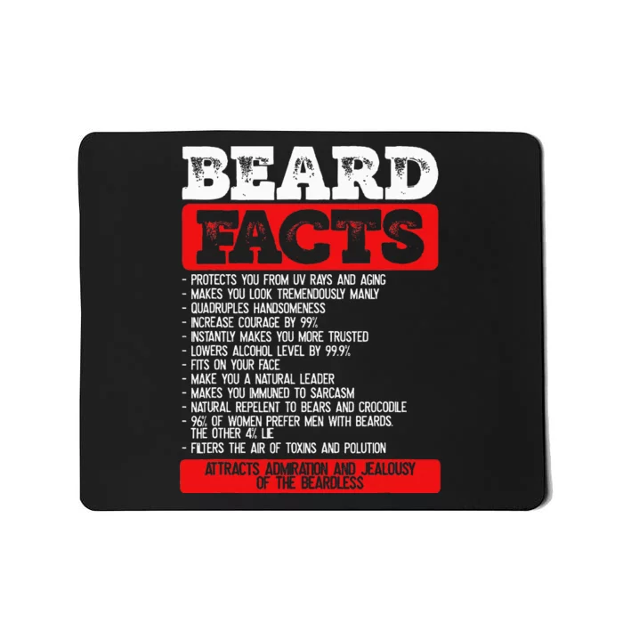 Beard Facts Beard Lover Mousepad