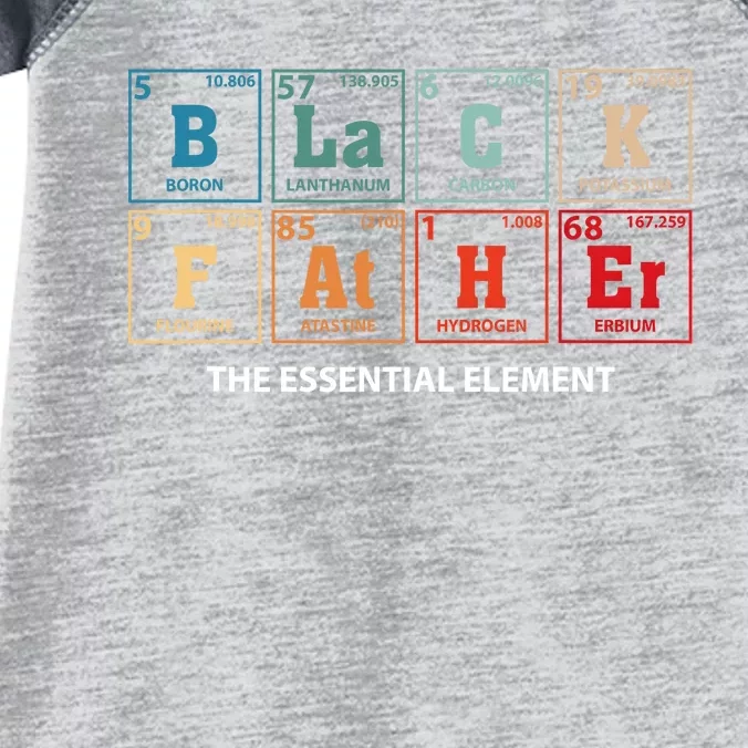 Black Father Essential Element Fathers Day Funny Black Dad Infant Baby Jersey Bodysuit