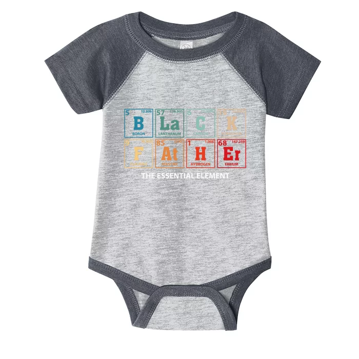 Black Father Essential Element Fathers Day Funny Black Dad Infant Baby Jersey Bodysuit