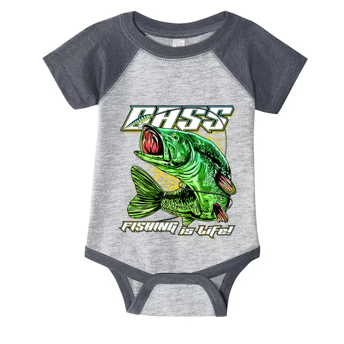 Bass Fishing Is Life Infant Baby Jersey Bodysuit