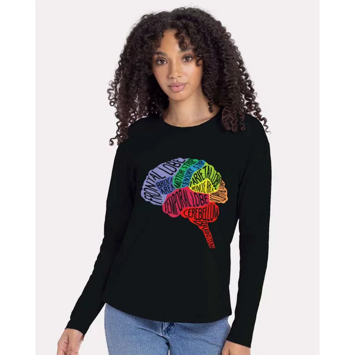 Brain Frontal Lobe Temporal Lobe Cerebellum Brainstem Gift Womens Cotton Relaxed Long Sleeve T-Shirt