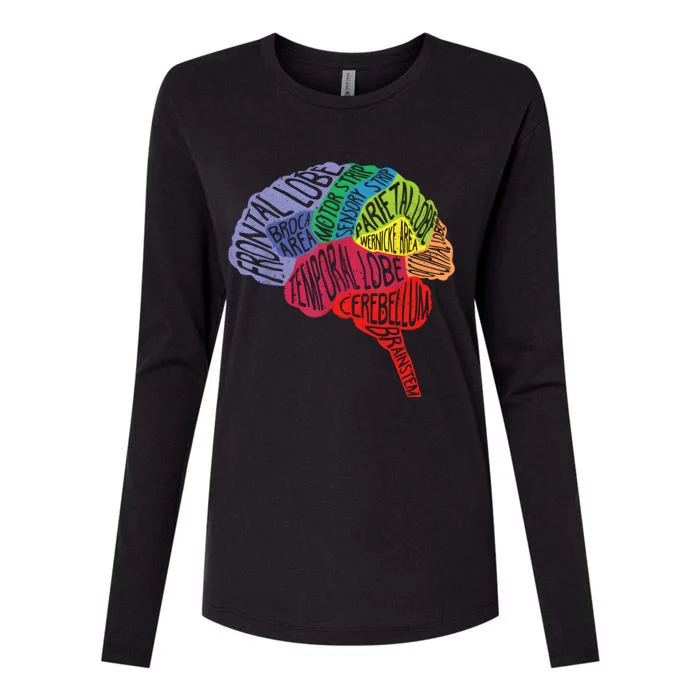 Brain Frontal Lobe Temporal Lobe Cerebellum Brainstem Gift Womens Cotton Relaxed Long Sleeve T-Shirt