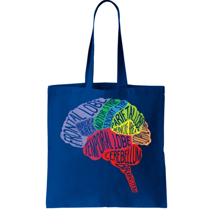 Brain Frontal Lobe Temporal Lobe Cerebellum Brainstem Gift Tote Bag