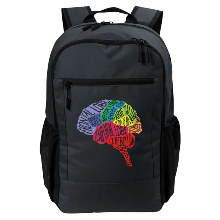 Brain Frontal Lobe Temporal Lobe Cerebellum Brainstem Gift Daily Commute Backpack