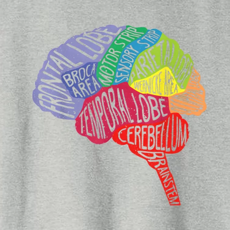 Brain Frontal Lobe Temporal Lobe Cerebellum Brainstem Gift Women's Crop Top Tee