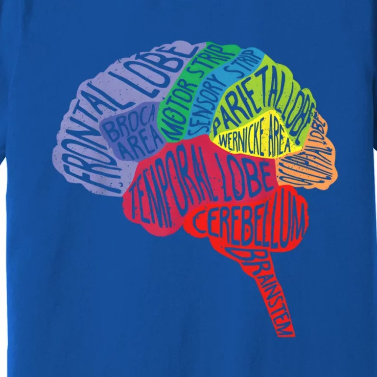 Brain Frontal Lobe Temporal Lobe Cerebellum Brainstem Funny Gift Premium T-Shirt